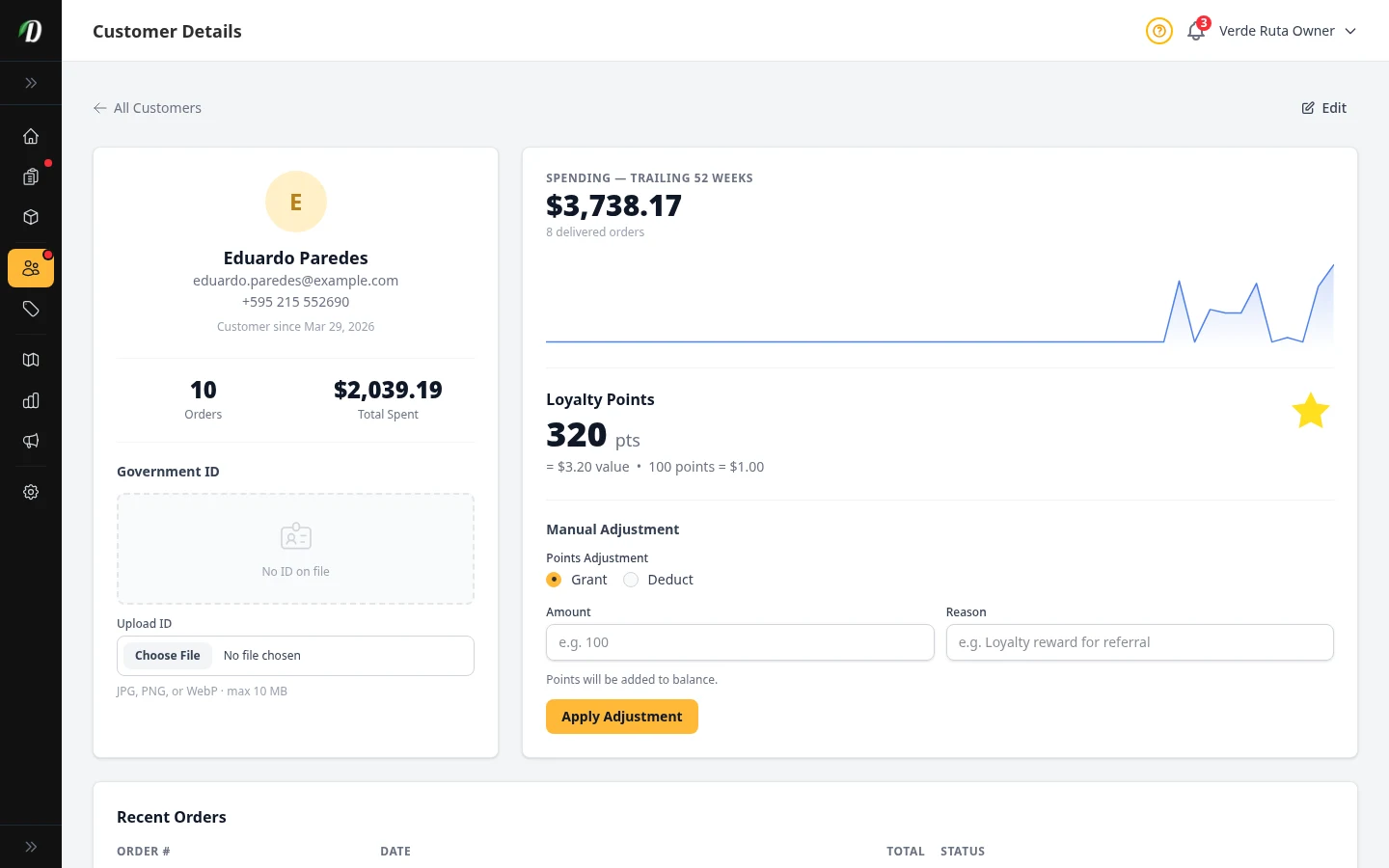 Página de perfil de cliente de DabDash mostrando datos de contacto, número de pedidos de por vida y gasto, saldo de puntos de fidelidad con formulario de ajuste manual, tabla de pedidos recientes y direcciones de entrega guardadas