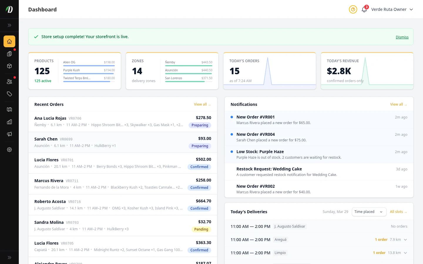 DabDash dashboard showing store setup progress, product totals, zone totals, today's orders, revenue, and recent activity