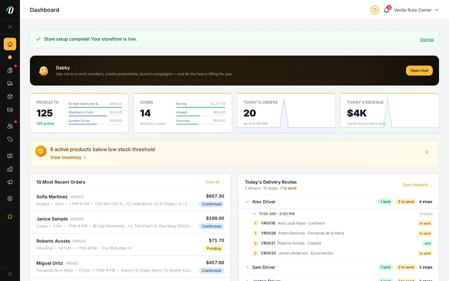 Panel de DabDash mostrando el progreso de configuración de la tienda, totales de productos, zonas, pedidos del día, ingresos y actividad reciente