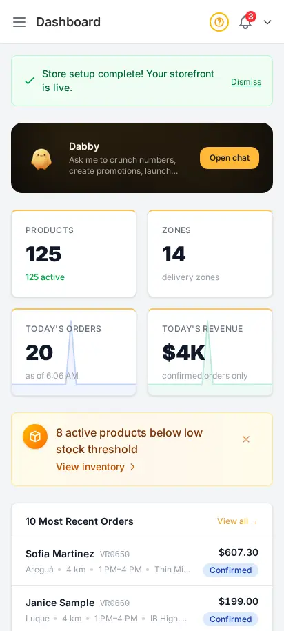 Panel de DabDash mostrando el progreso de configuración de la tienda, totales de productos, zonas, pedidos del día, ingresos y actividad reciente — vista móvil