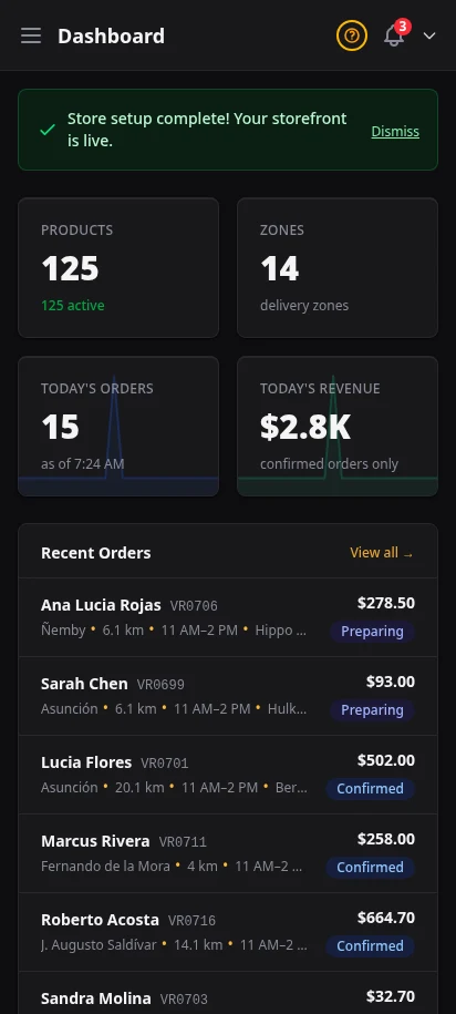 DabDash dashboard showing store setup progress, product totals, zone totals, today's orders, revenue, and recent activity — mobile view