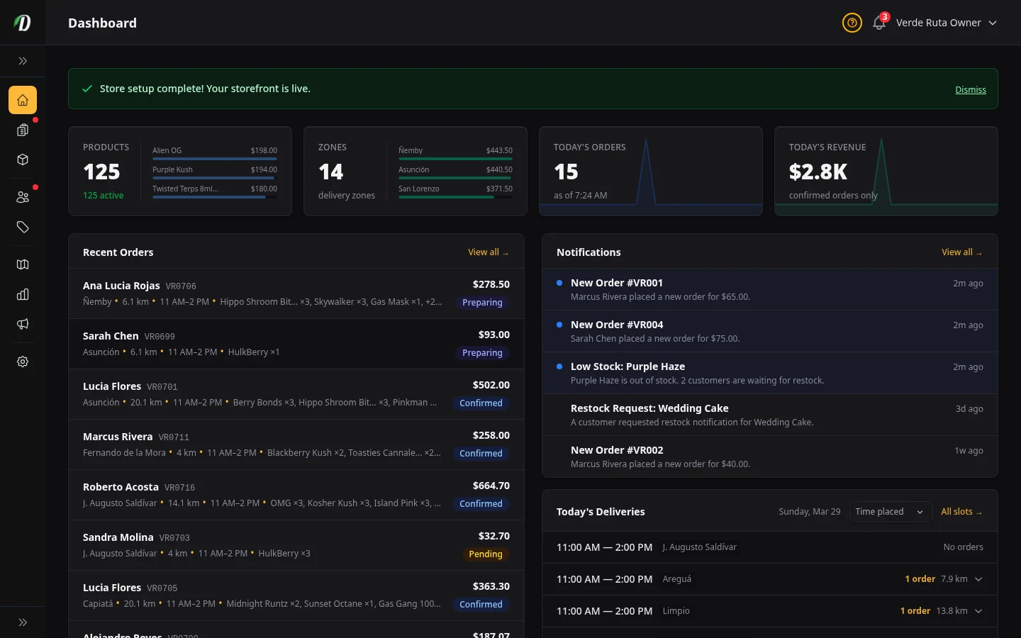 DabDash dashboard showing store setup progress, product totals, zone totals, today's orders, revenue, and recent activity