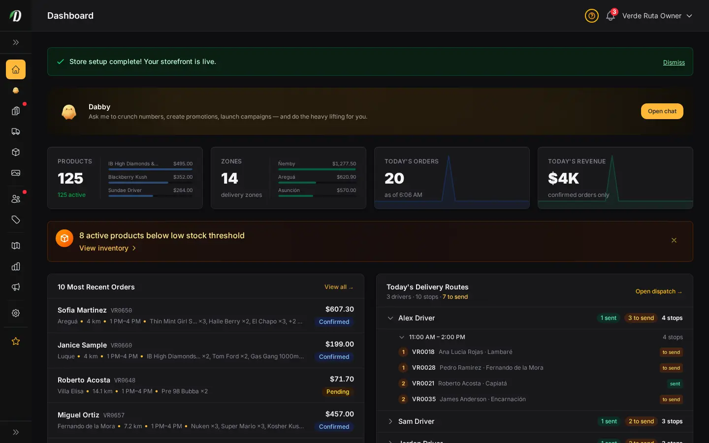 Panel de DabDash mostrando el progreso de configuración de la tienda, totales de productos, zonas, pedidos del día, ingresos y actividad reciente