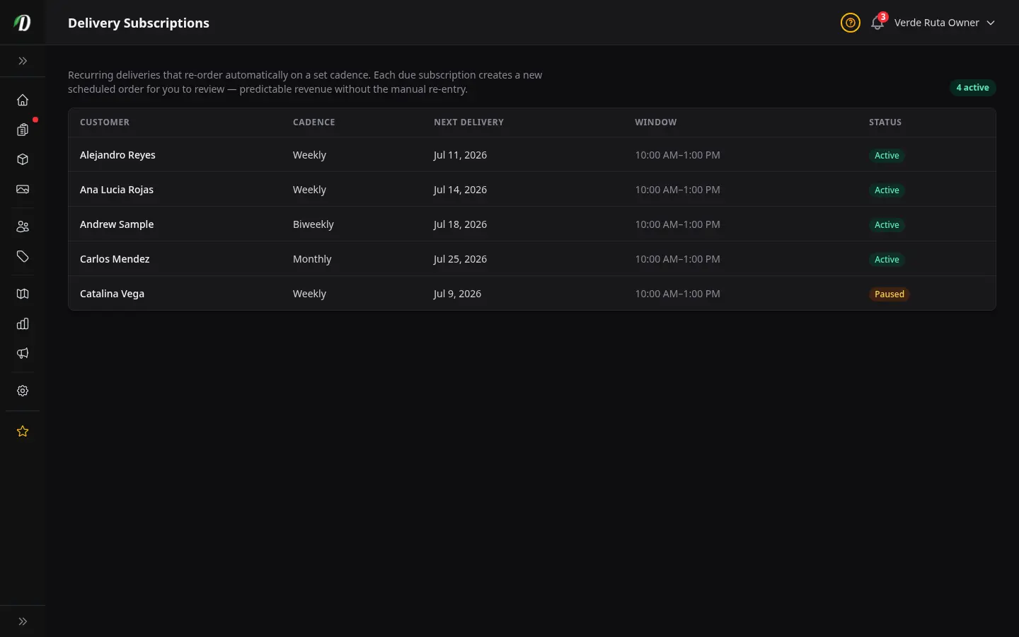 Página de suscripciones de entrega de DabDash listando entregas recurrentes con cliente, frecuencia, próxima fecha de entrega, ventana horaria y estado