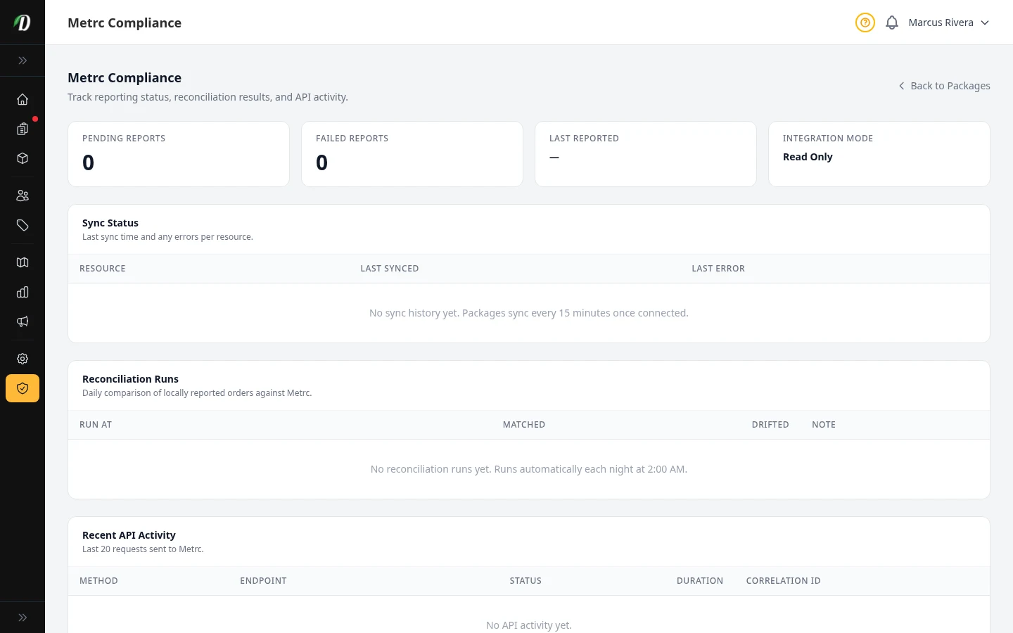 Metrc compliance dashboard showing pending reports, failed reports, sync status table, and recent API activity