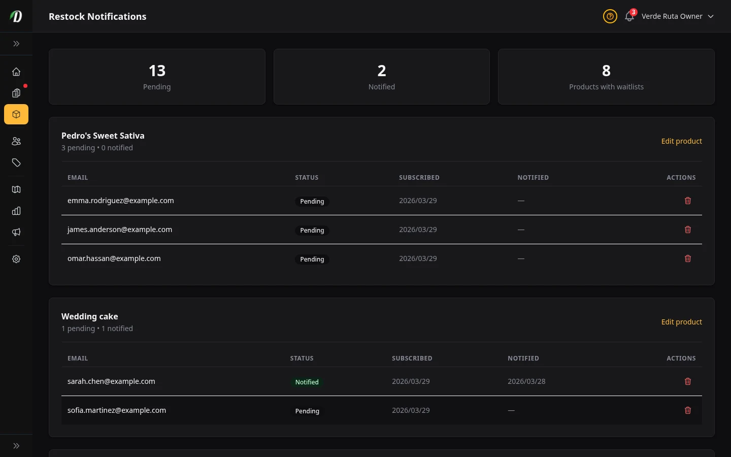 DabDash restock requests page showing shoppers waiting for out of stock products