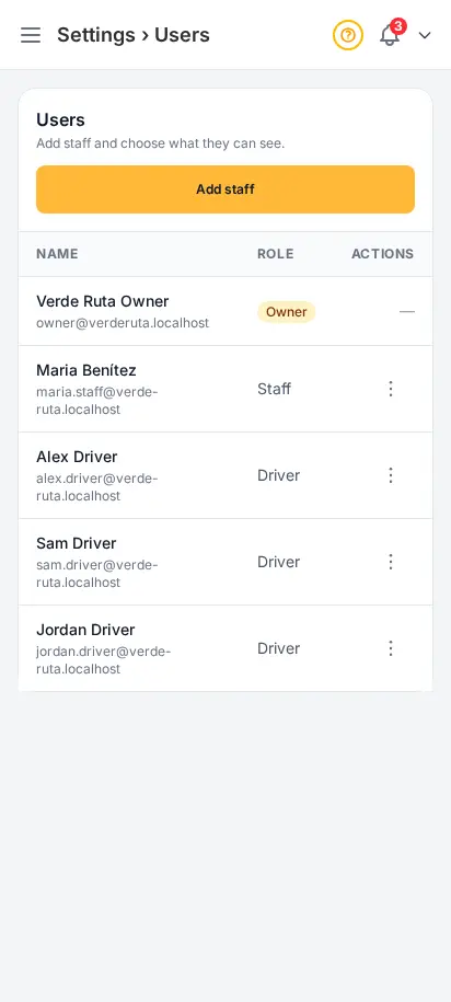 Página de equipo de DabDash mostrando la lista de personal con roles, áreas concedidas y acciones de restablecer contraseña y quitar — vista móvil