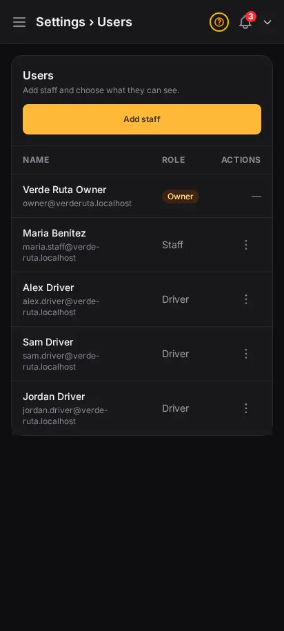 Página de equipo de DabDash mostrando la lista de personal con roles, áreas concedidas y acciones de restablecer contraseña y quitar — vista móvil