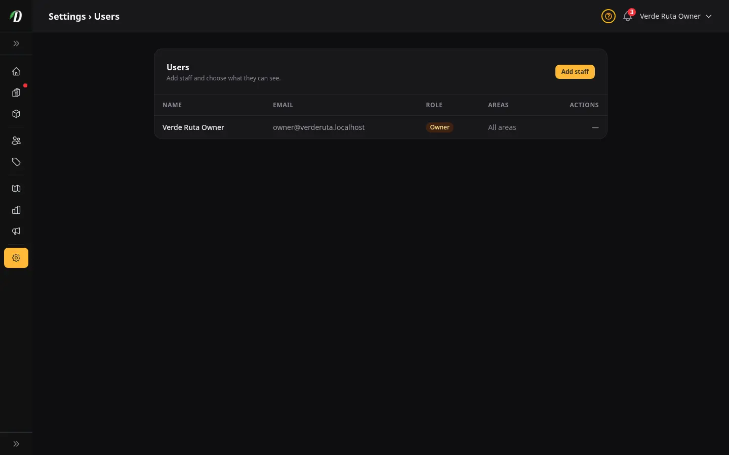 Página de equipo de DabDash mostrando la lista de personal con roles, áreas concedidas y acciones de restablecer contraseña y quitar