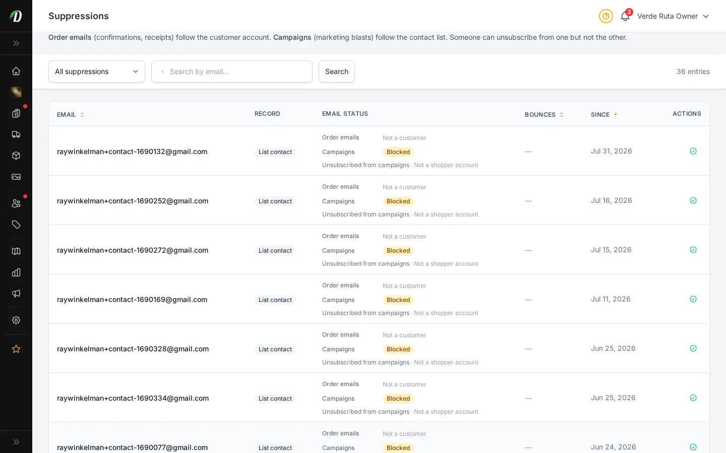 Página de supresiones de DabDash mostrando correos bloqueados, motivos de rebote y controles de baja