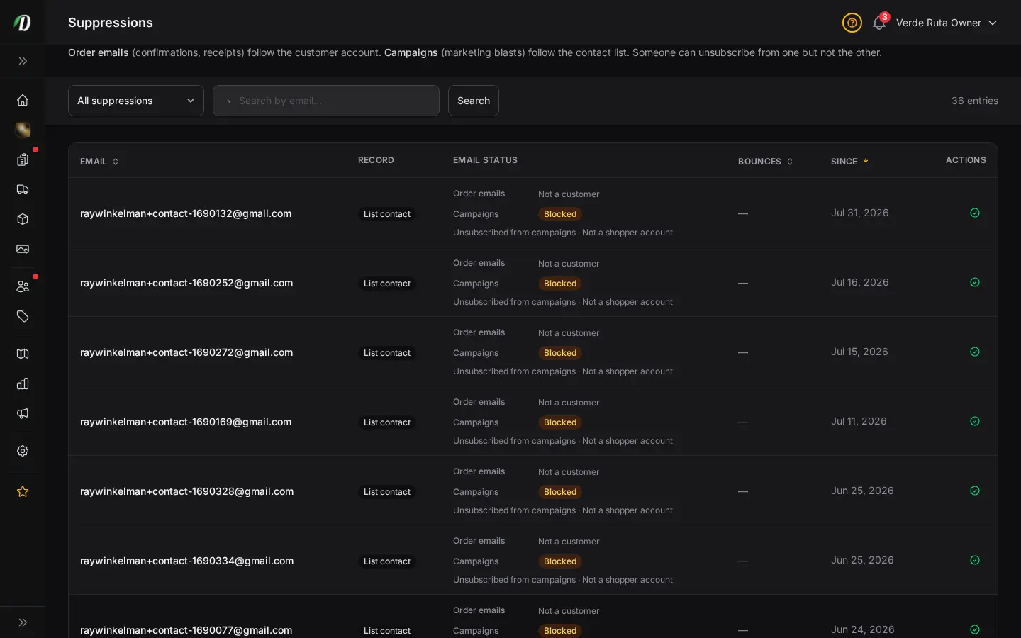 Página de supresiones de DabDash mostrando correos bloqueados, motivos de rebote y controles de baja